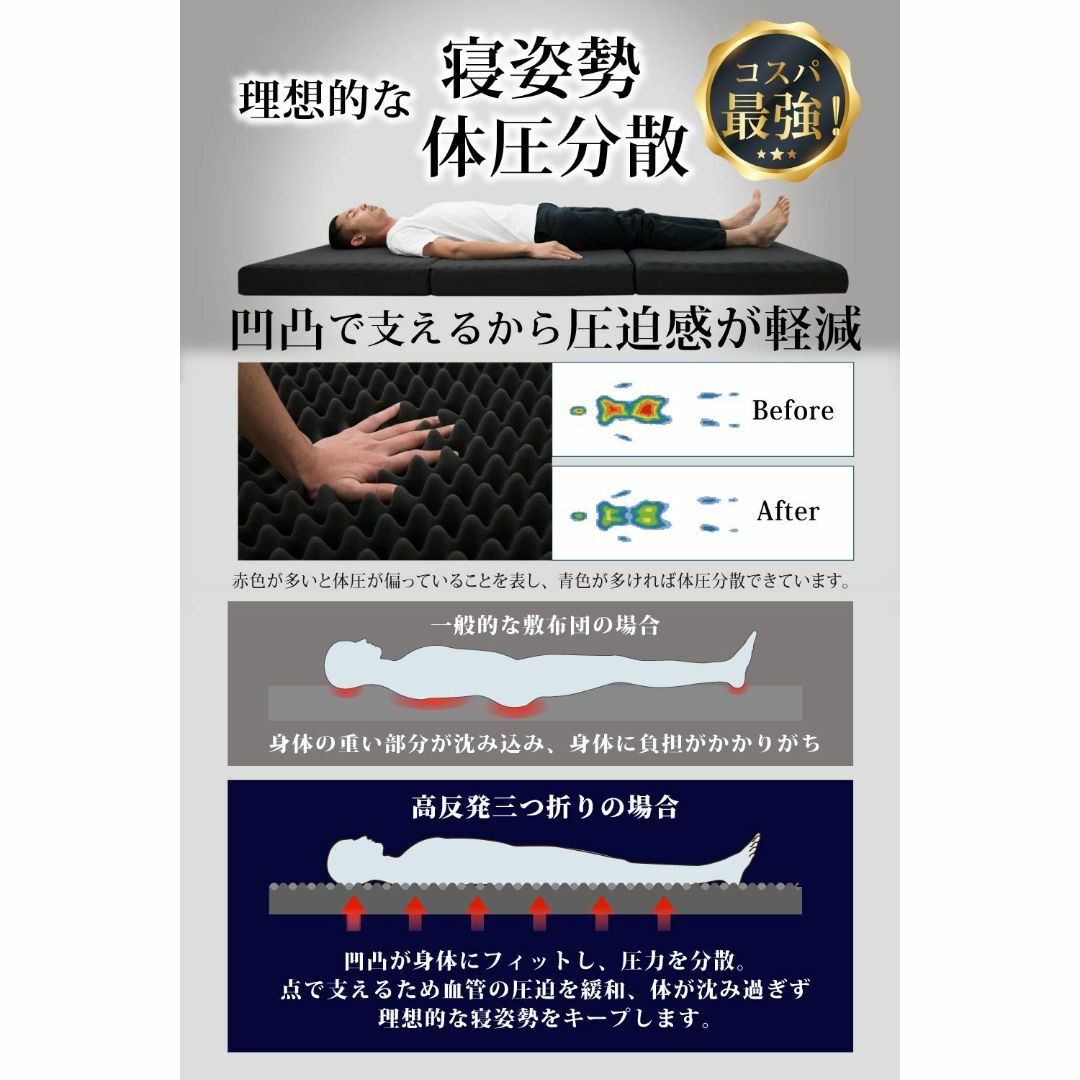 高反発マットレス 三つ折 敷布団 ベッドマット 凹凸加工 竹炭消臭