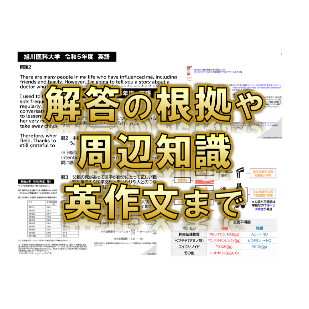 旭川医科大学】2024〜2018年度 解答解説 医学部学士編入-