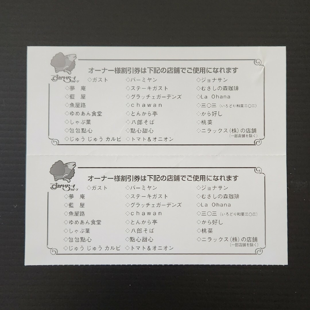 すかいらーく(スカイラーク)のすかいらーくグループ　オーナー様割引　25%割引券　11月末2枚セット チケットの優待券/割引券(レストラン/食事券)の商品写真