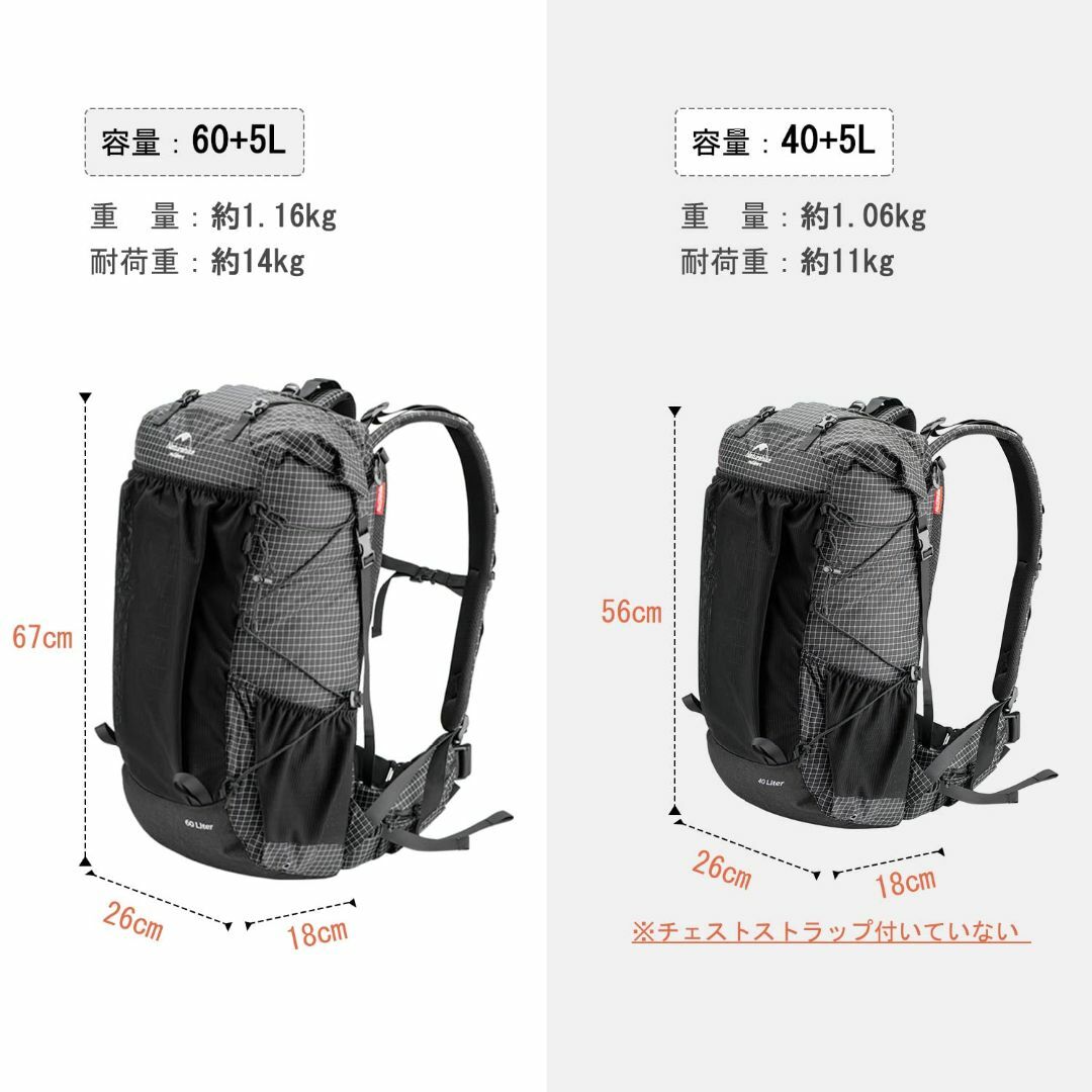 [Naturehike] 公式ショップ バックパック 登山 リュック ハイキング