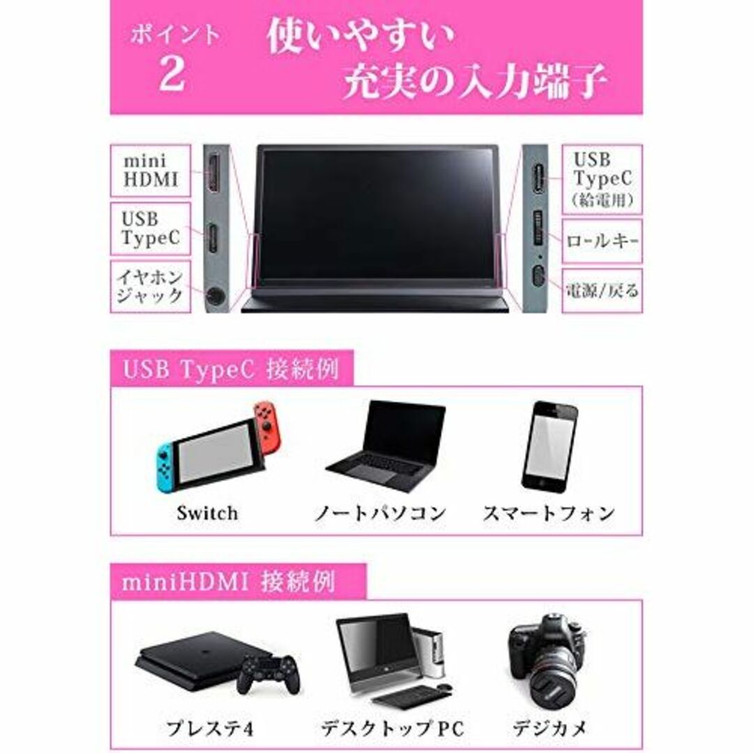 モバイルモニター フルHD 15.6インチ WT-156H2-BS WINTENの通販 by ...