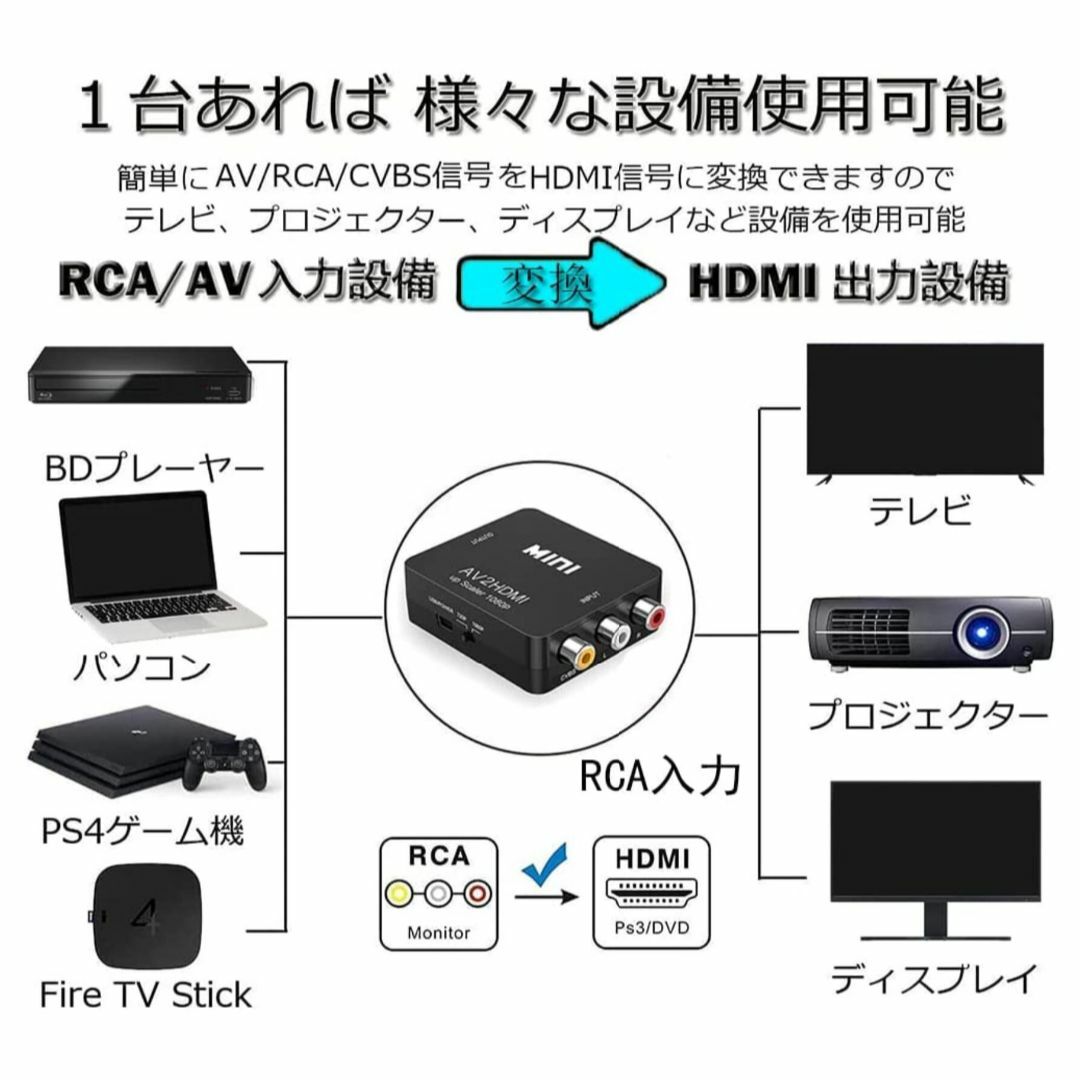 RCA to HDMI変換コンバーター AV to HDMI 1080/720Pの通販 by ライト