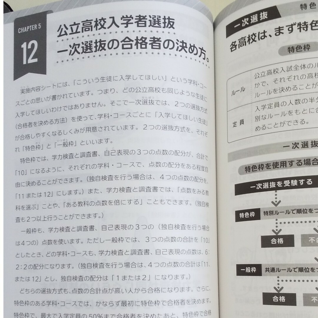 2023年度 広島県高校入試 スクールガイド エンタメ/ホビーの本(語学/参考書)の商品写真