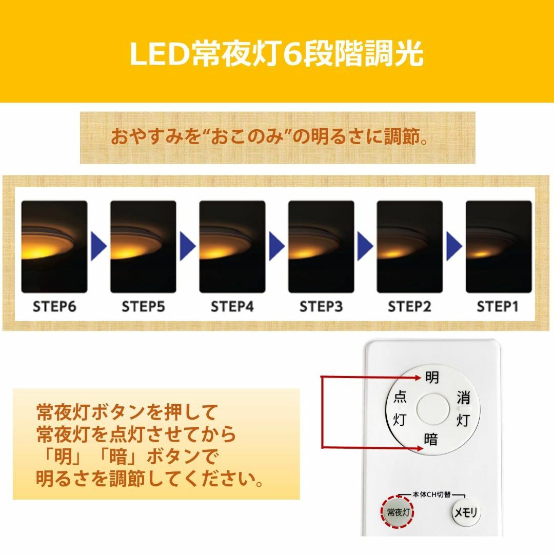 【色: 調光】東芝(TOSHIBA) LEDシーリングライト 調光タイプ 8畳(