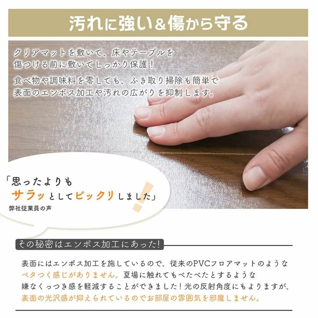 フリーリー キッチンマット クリア 透明マット 拭ける 抗菌 防臭 厚1.5mm