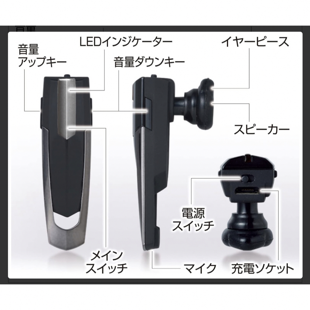 新品♣ セイワ(SEIWA) Bluetoothモノラルイヤホンクレードル 自動車/バイクの自動車(車内アクセサリ)の商品写真