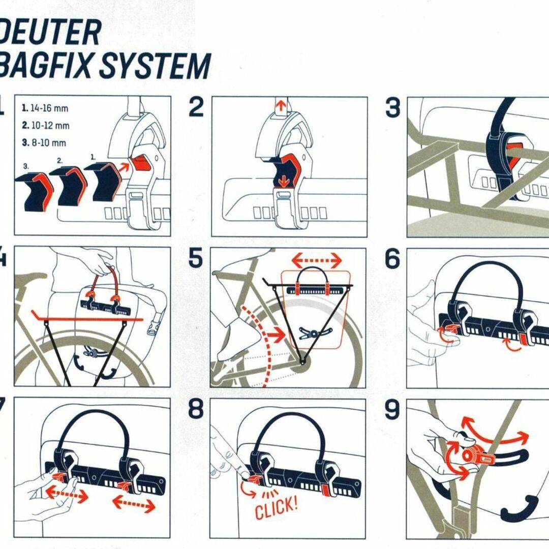 Deuter(ドイター)の【21％引】ドイター　自転車用サイドバッグ ウェイブリッジ 【新品・未使用】 スポーツ/アウトドアの自転車(バッグ)の商品写真