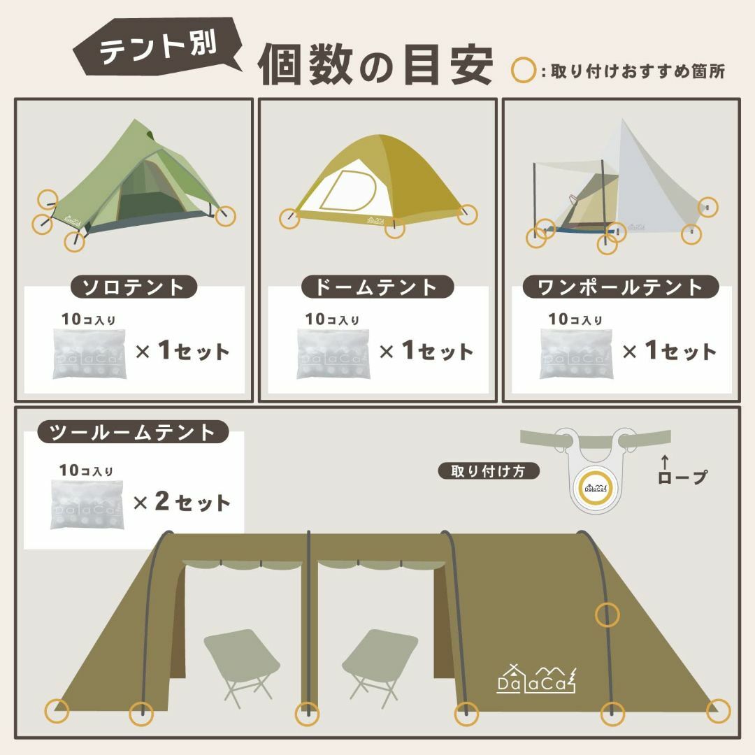 DaLaCa ロープ LED ライト 10個セット 電池 説明書 専用ケース付き