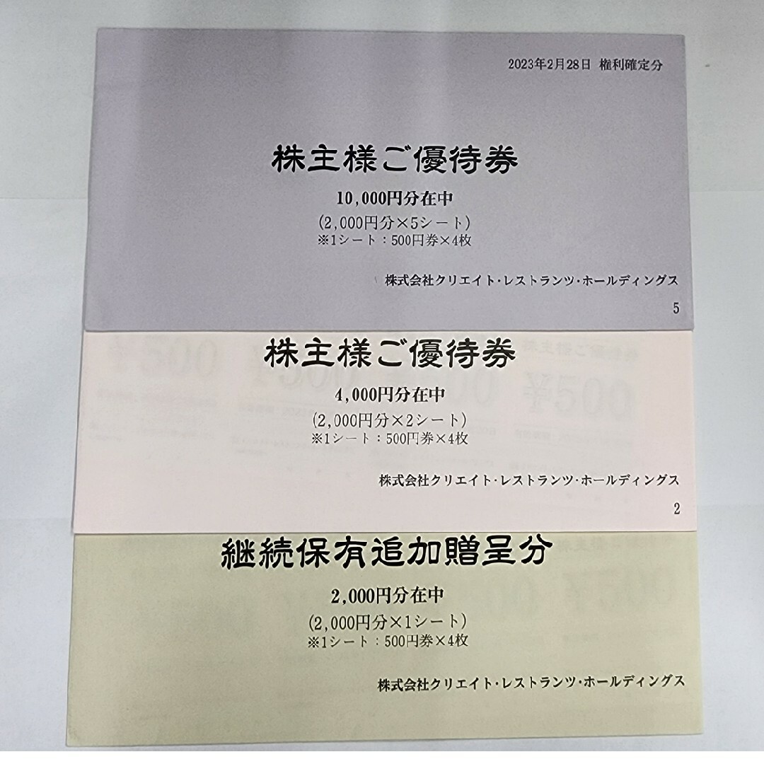 クリエイトレストランツ 株主優待券 16,000円分の通販 by mokkyu's