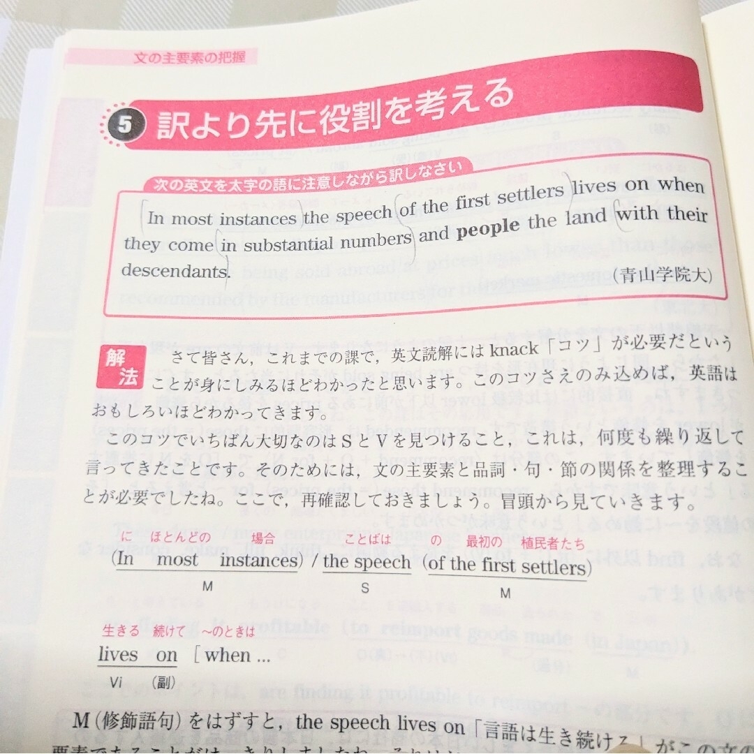 英文解釈の技術100 新装改訂版 桐原書店 杉野隆 CD・カバーなし エンタメ/ホビーの本(語学/参考書)の商品写真