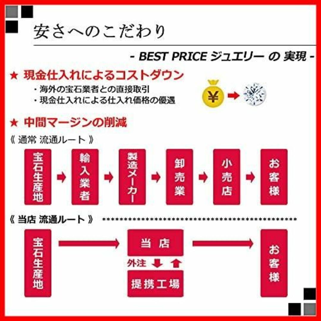 【限定価格】[ダイヤモンドワールド] レディース ジュエリー ホワイトゴールド（