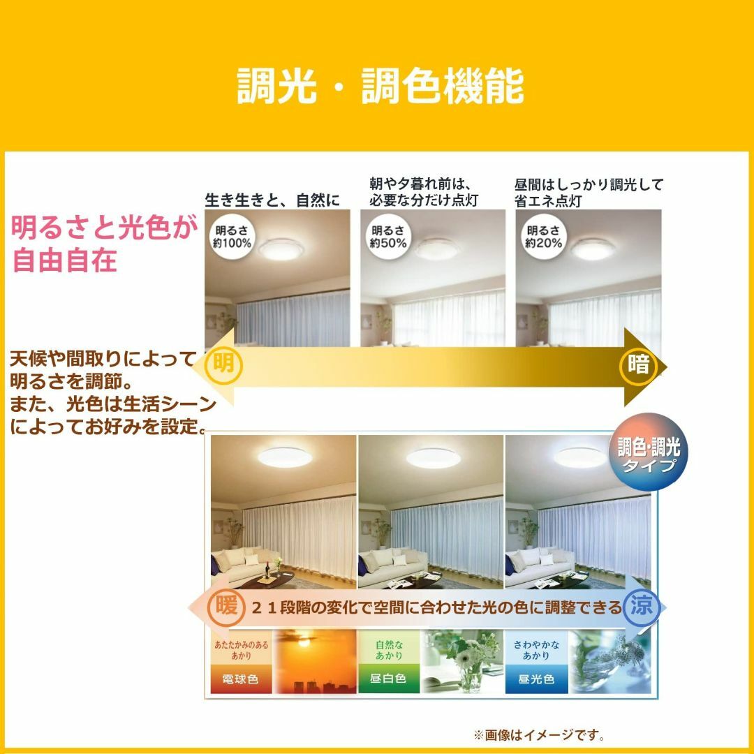 節電】東芝 LEDシーリングライト[日本製] 調光・調色タイプ 8畳(日本