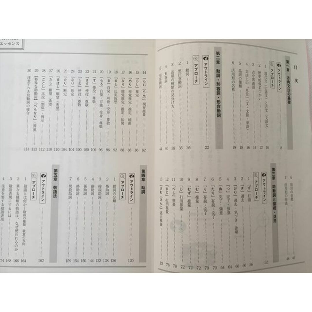 駿台テキスト    漢文  古典文法  現代文  2020