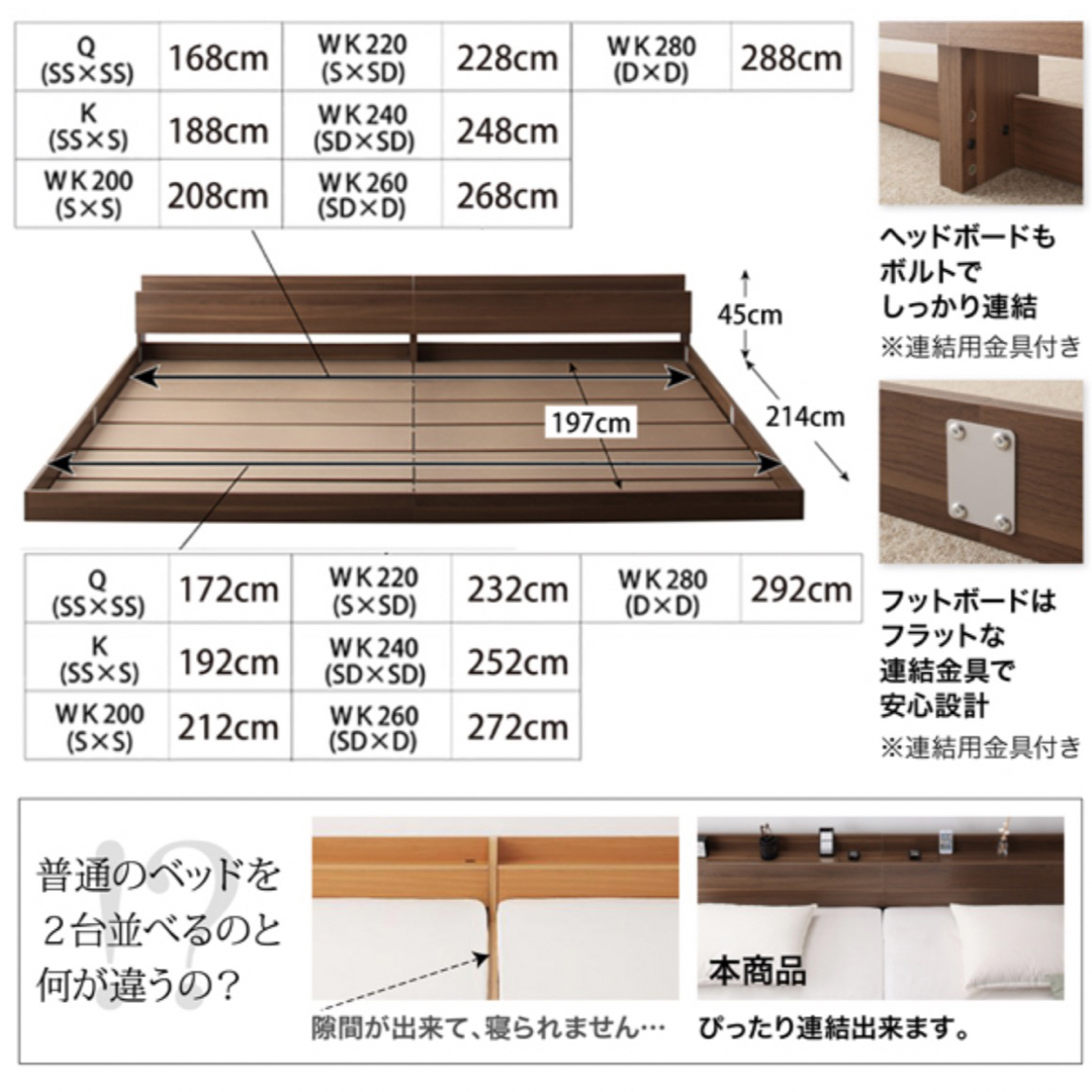 ファミリーベッド 連結ベッド ワイドK200 ワイドキングベッド ローベッド インテリア/住まい/日用品のベッド/マットレス(キングベッド)の商品写真