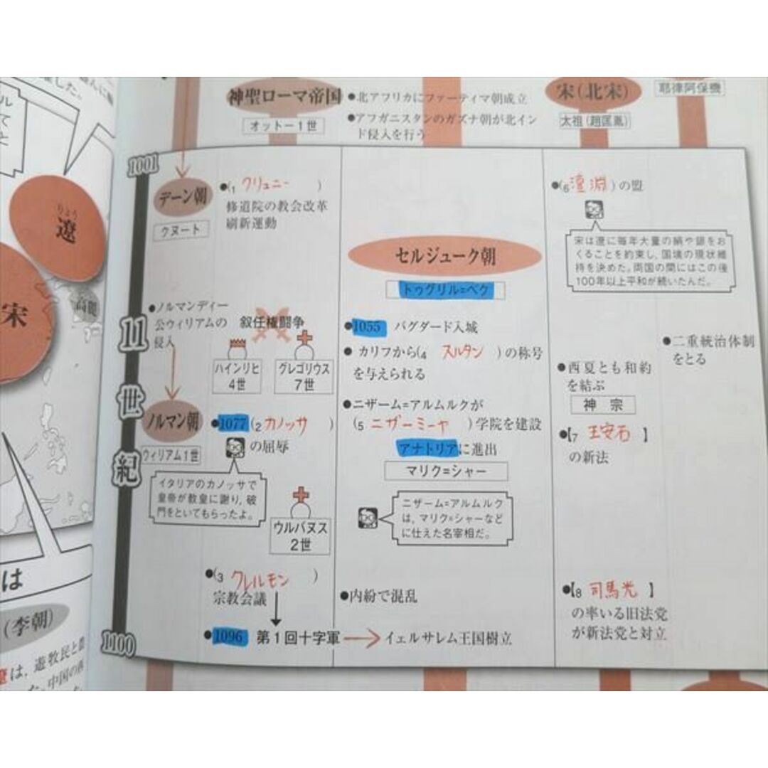 2018　TQ37-024　shop｜ラクマ　世界史B　問題/解答計2冊　ベネッセ　三訂版　WINSTEP　by　15　S0Bの通販　参考書・教材専門店　ブックスドリーム's