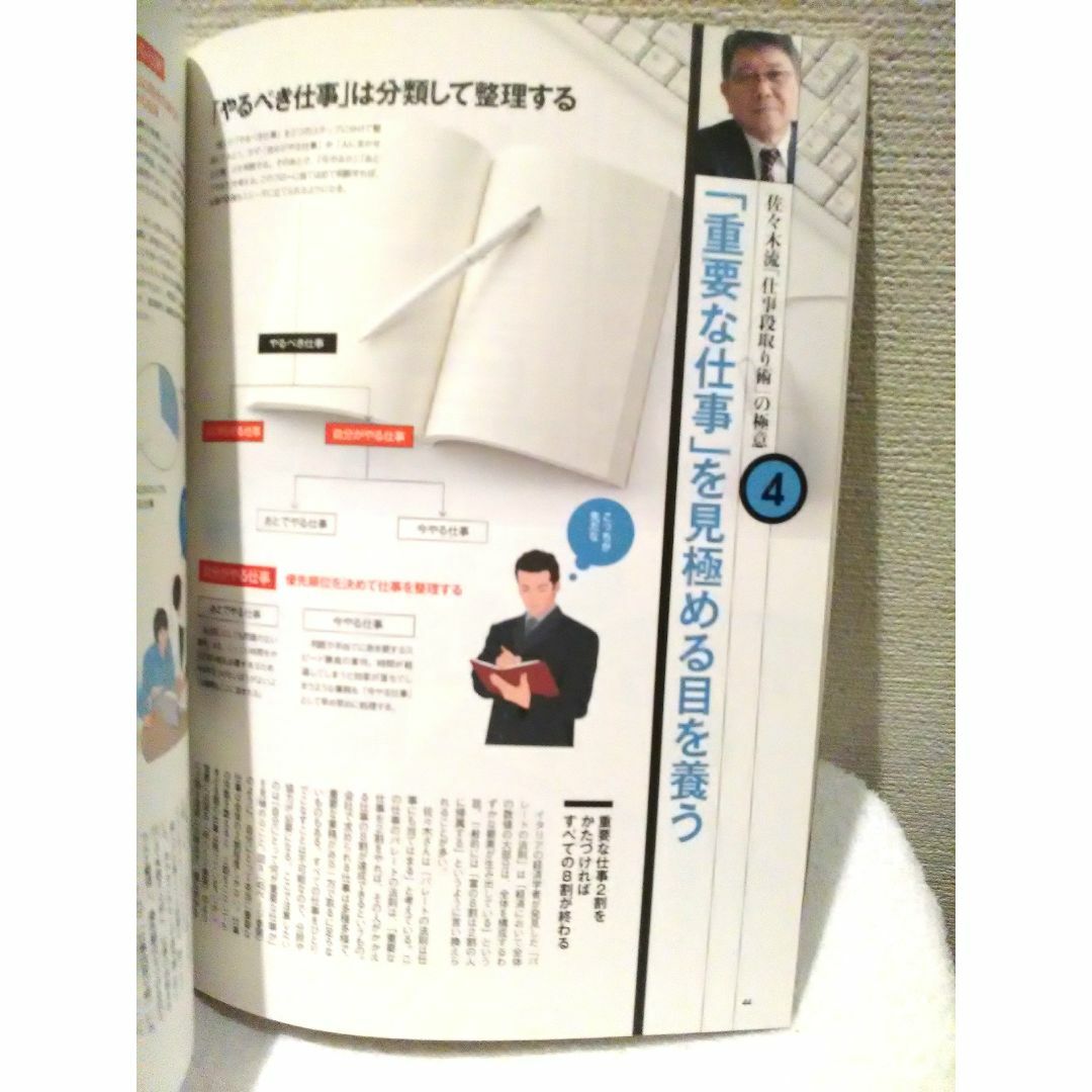 仕事がはかどる「超」整理術 エンタメ/ホビーの雑誌(ビジネス/経済/投資)の商品写真