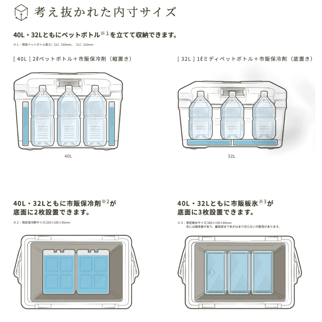 【送料込み!】シマノ（SHIMANO）のクーラーボックス[ヴァシランド PRO]