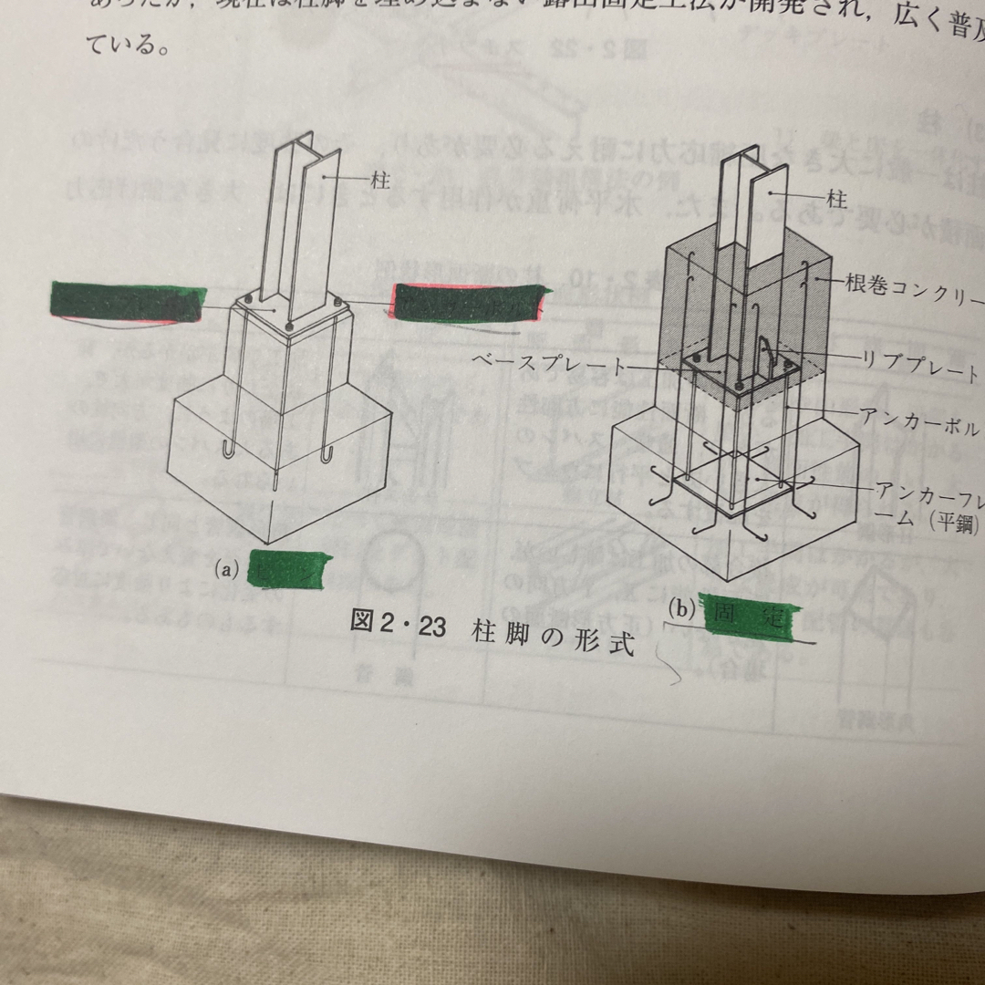 建築構法 第５版 エンタメ/ホビーの本(科学/技術)の商品写真