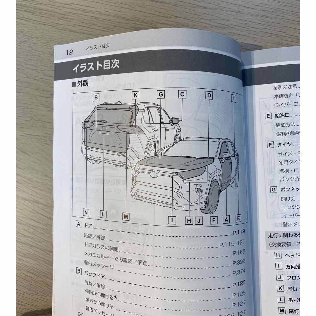 トヨタ(トヨタ)のトヨタToyota RAV4 AXA-H52/54 取扱説明書 #0072 自動車/バイクの自動車(カタログ/マニュアル)の商品写真