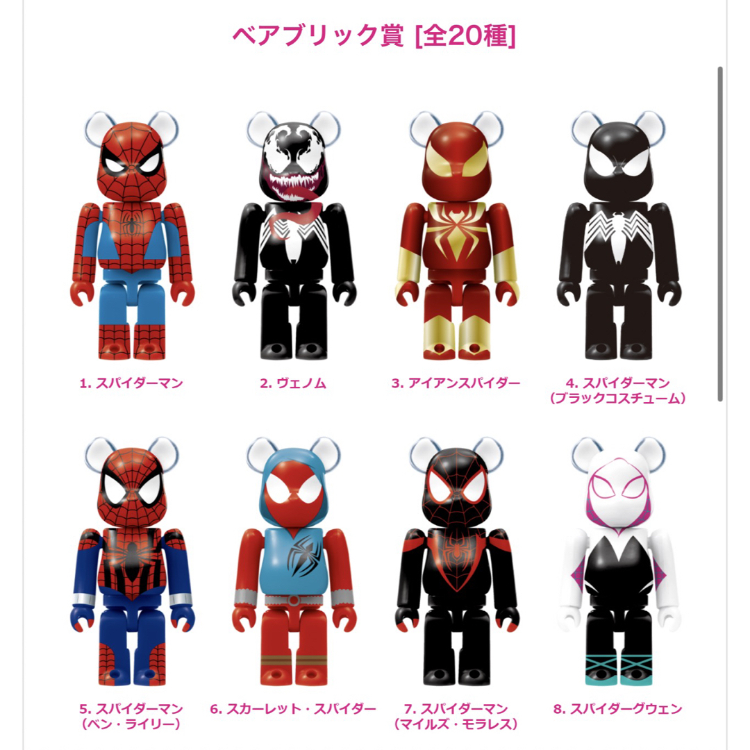 ハッピーくじ BE@RBRICK 100% MARVEL SPIDERMAN
