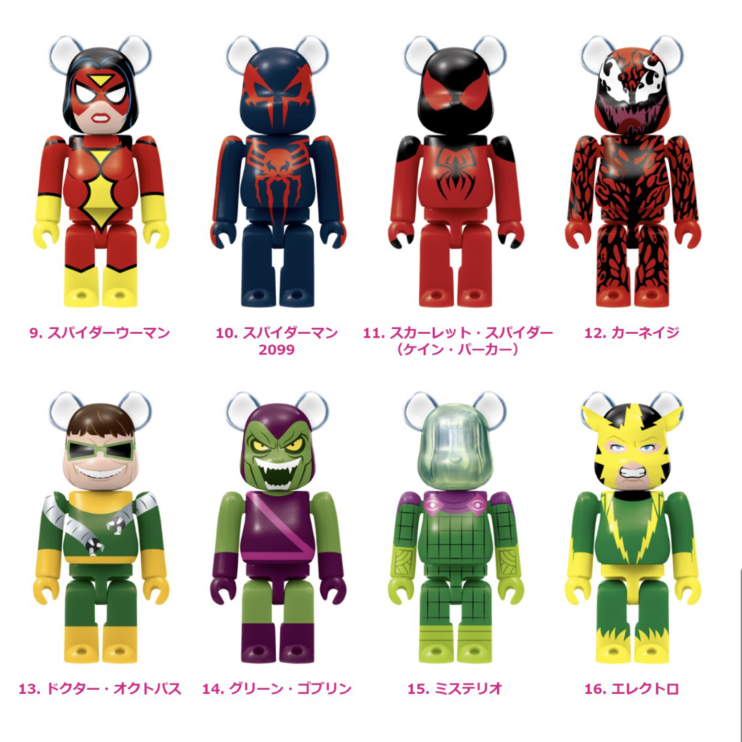 ハッピーくじ　BE@RBRICK 100%　MARVEL SPIDERMAN