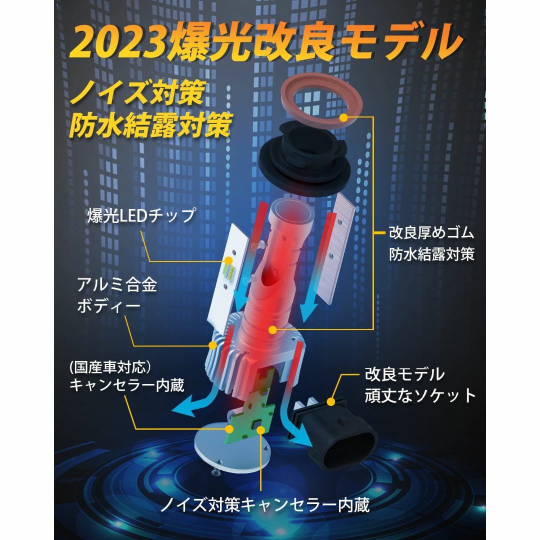 【新着商品】【2023爆光モデル】BORDAN フォグランプ LED 2色切り替