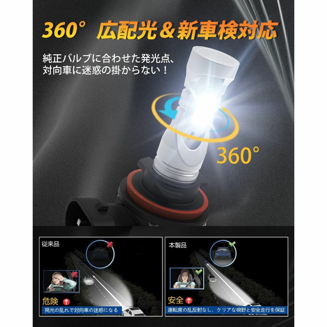 【新着商品】【2023爆光モデル】BORDAN フォグランプ LED 2色切り替