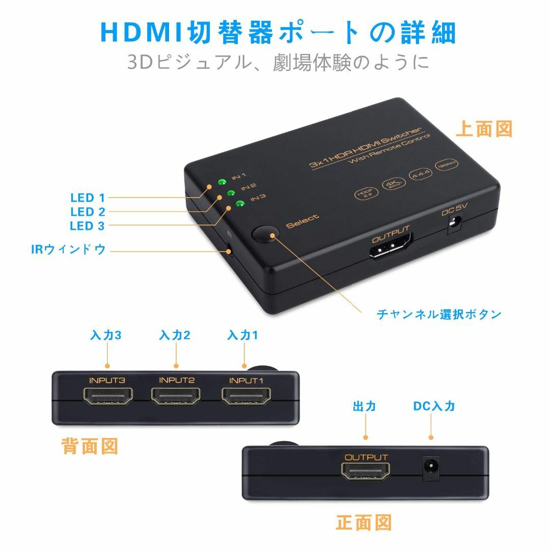HDMI切替器 3入力1出力 HDMI2.0 HDMI セレクター 4K60Hz 5