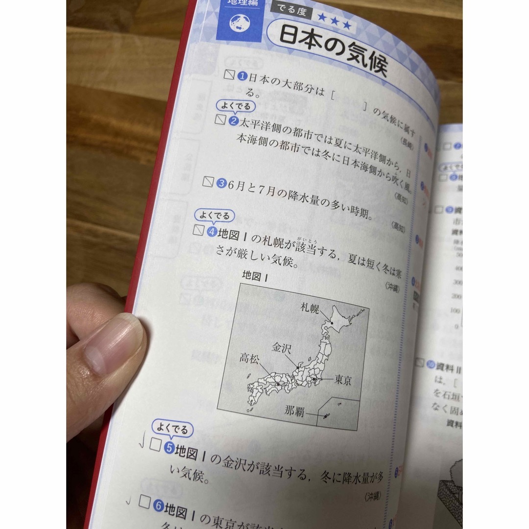 高校入試入試問題で覚える一問一答　社会　理科 エンタメ/ホビーの本(語学/参考書)の商品写真