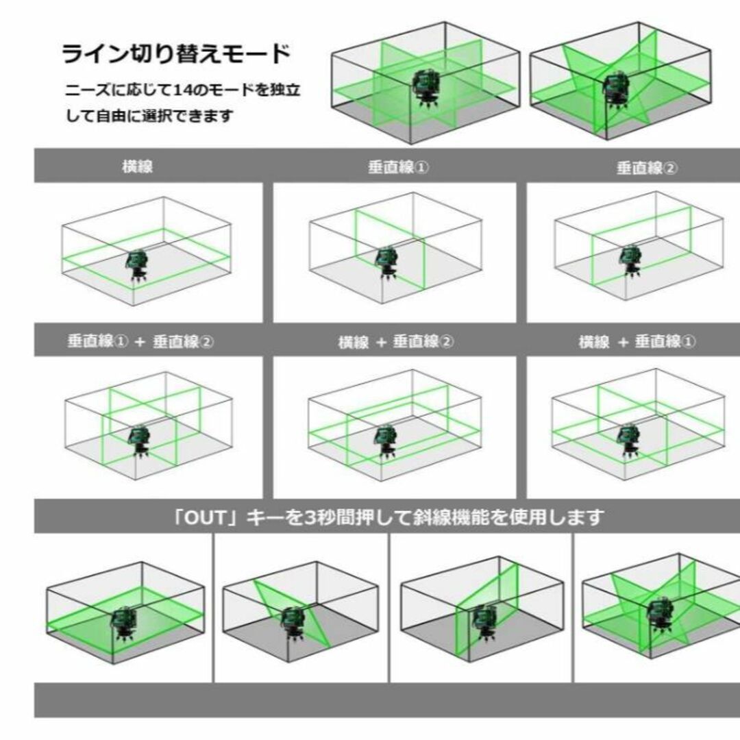 12ライン グリーン レーザー墨出し器墨出し機/水平器3D /受光器と三脚