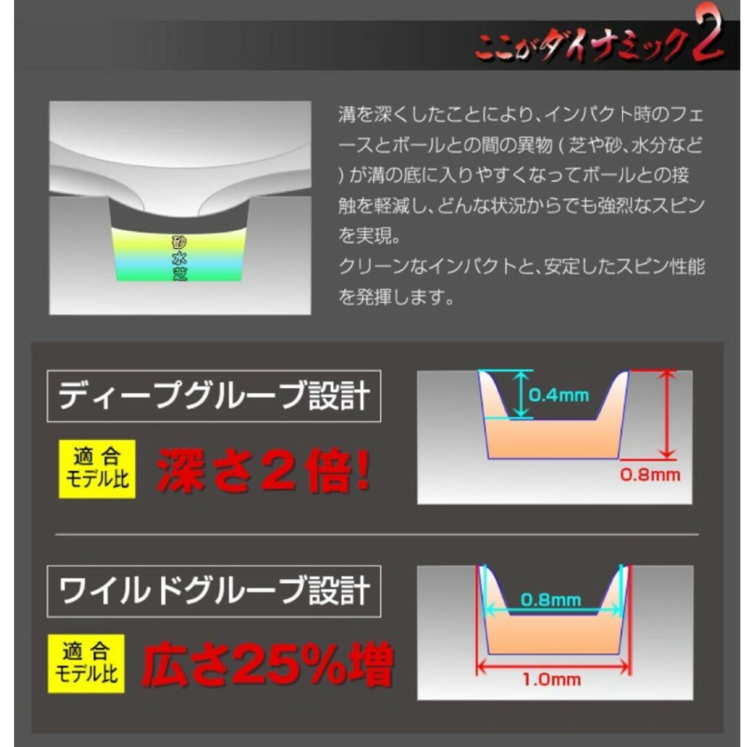 【選べる2本】ステルス より止まる世界最強スピンで寄せワン連発ハイスピンウェッジ