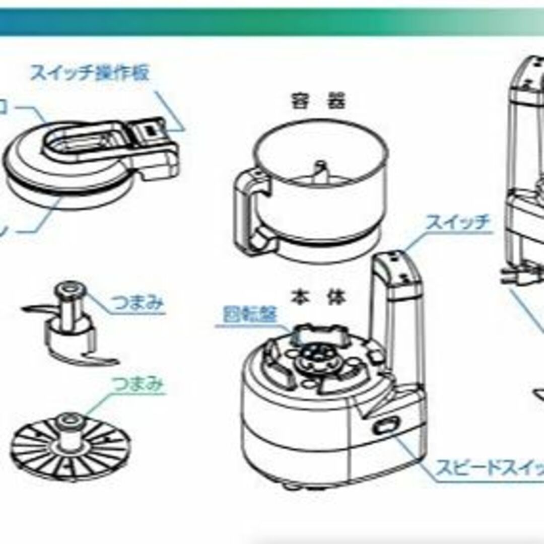 ＹＤＫ フードプロセッサー WスピードＮＥＷあじのさと Y-2400Ｗ