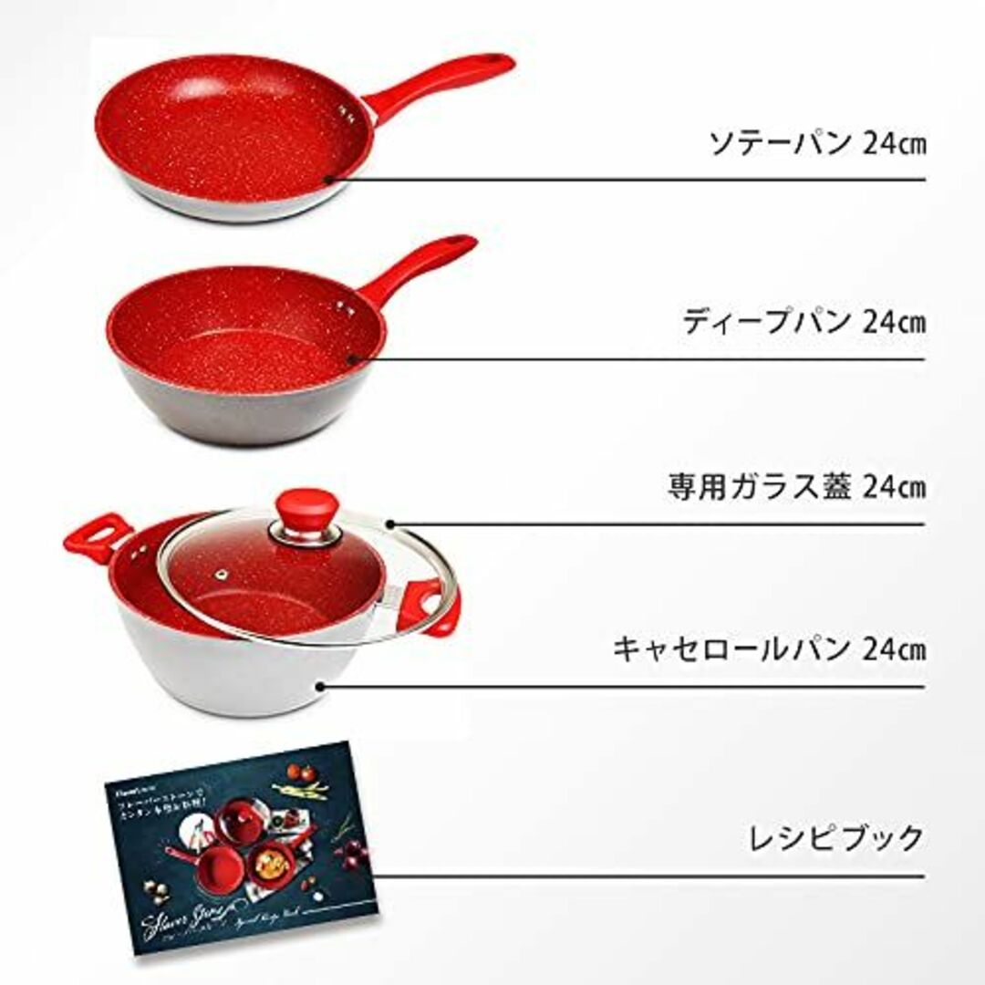 Flavor Stoneフレーバーストーン 鍋フライパン4点セット レッド IHの