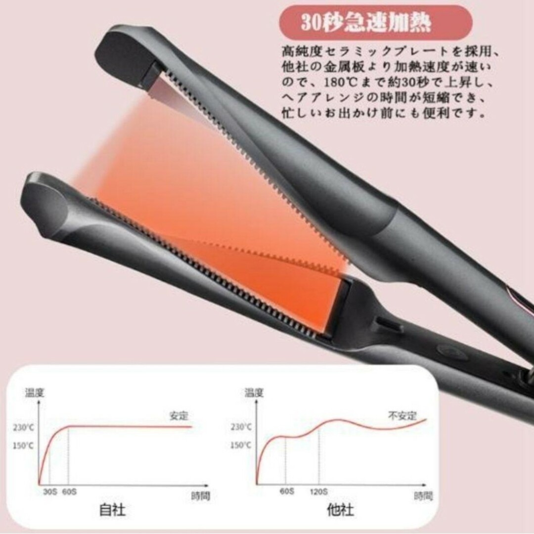 ヘアアイロン セラミック 230℃ コンパクト ストレート カール 急速加熱