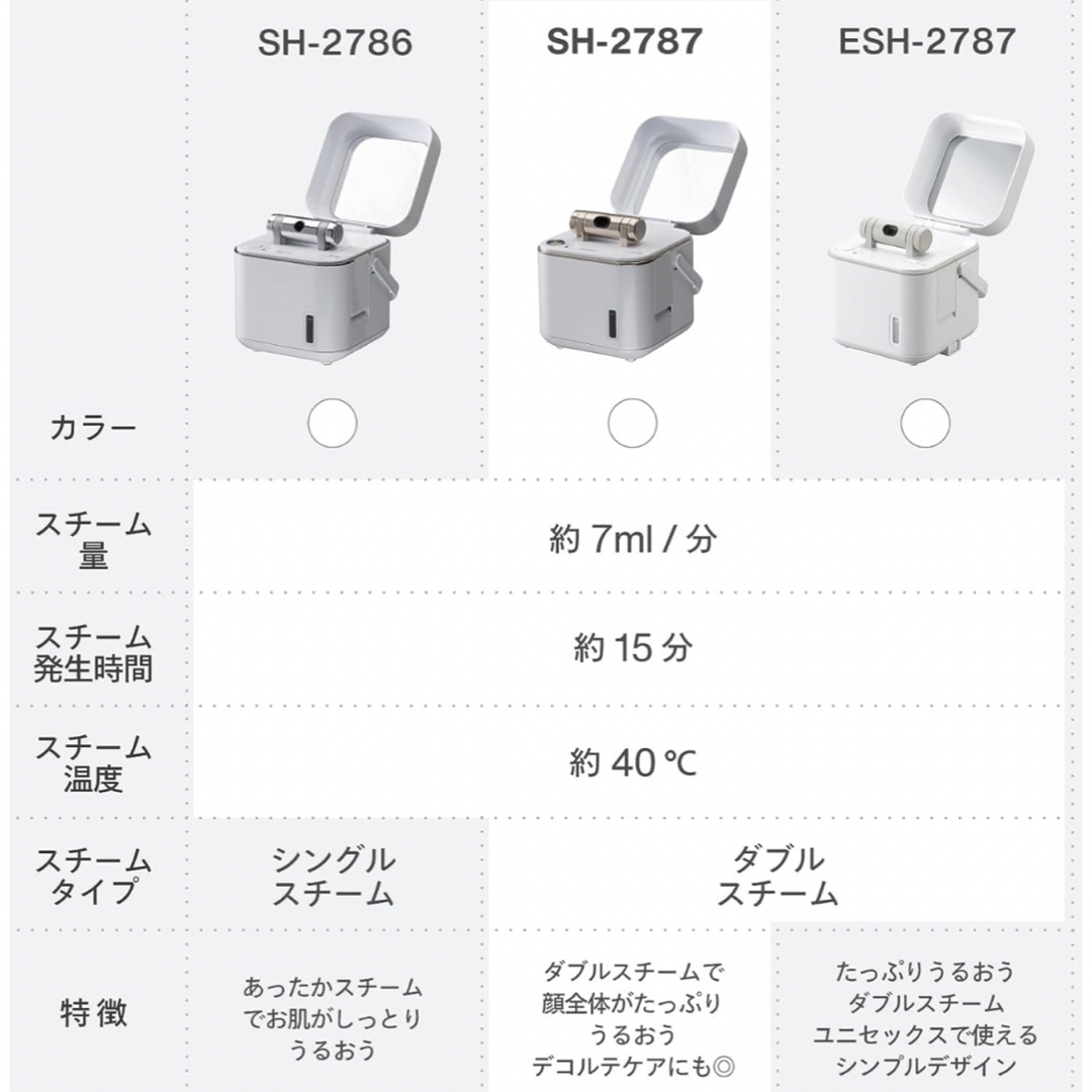 TWINBIRD(ツインバード)のフェイススチーマー/twinbird スマホ/家電/カメラの美容/健康(フェイスケア/美顔器)の商品写真