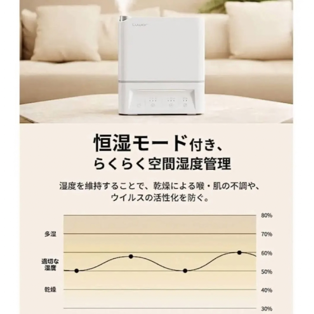 1個売り⭐️Luwior 加湿器  除菌加湿器 30畳適用 白 4L スマホ/家電/カメラの生活家電(加湿器/除湿機)の商品写真