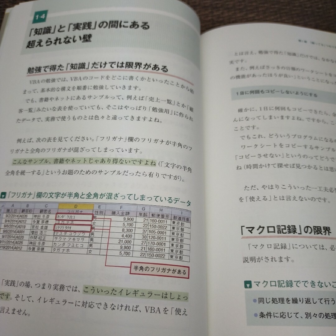 ◆“解る”を“使える”に変える！Ｅｘｃｅｌ　ＶＢＡ即戦力講座 エンタメ/ホビーの本(コンピュータ/IT)の商品写真