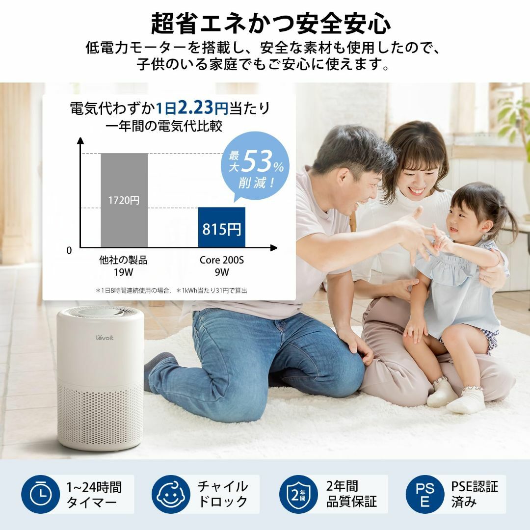 未使用 Levoit Core Mini 空気清浄機 12畳 脱臭 アロマ対応 - 空調