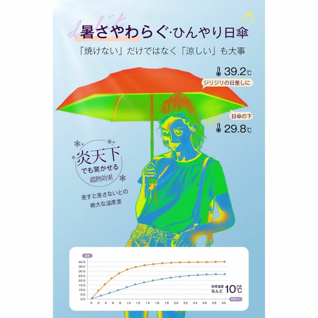 日傘 超軽量 UVカット 遮光 遮熱 ワンタッチ自動開閉 折りたたみ傘 紫外線遮