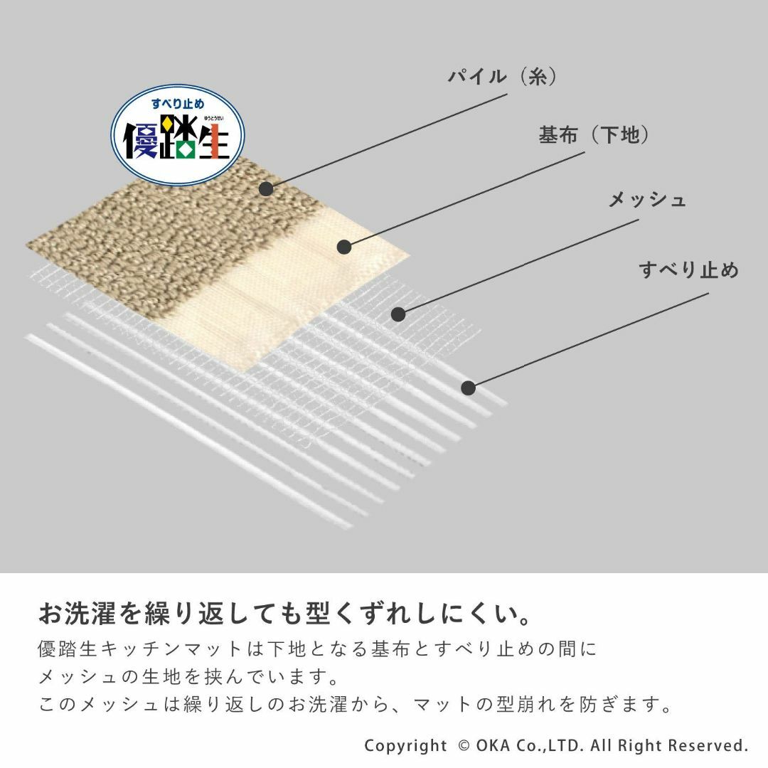 オカ 優踏生 洗いやすい キッチンマット 60×240 グリーン インテリア/住まい/日用品のキッチン/食器(その他)の商品写真