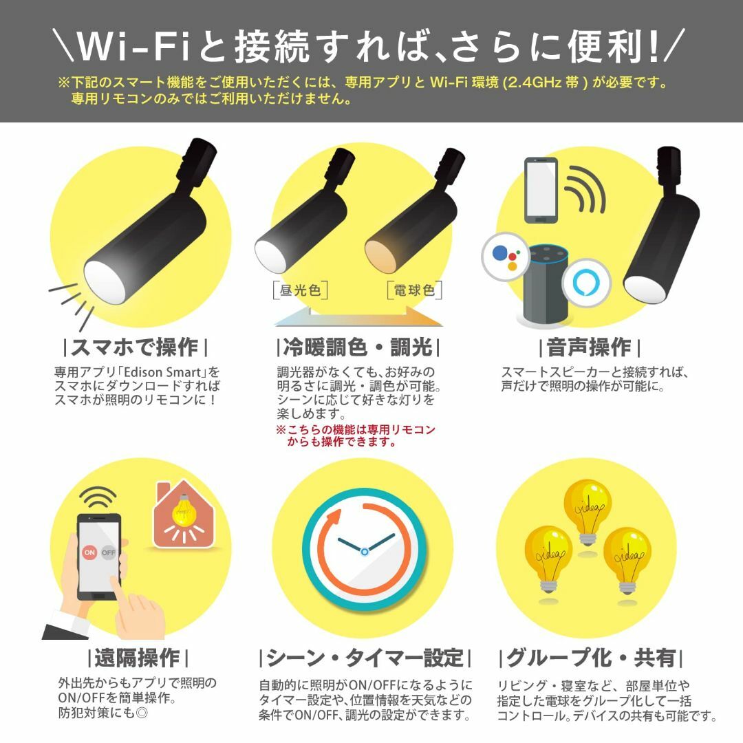 【専用リモコン付き】エジソンスマート スポットライト ビーム角調節タイプ ダクト 2