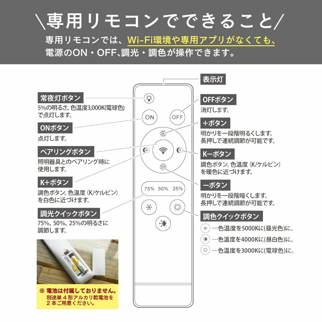 【専用リモコン付き】エジソンスマート スポットライト ビーム角調節タイプ ダクト 5