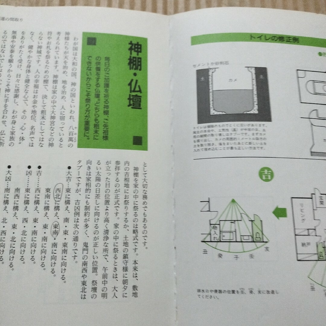 開運の家相と間取り 吉相に変える住いの設計 エンタメ/ホビーの本(趣味/スポーツ/実用)の商品写真