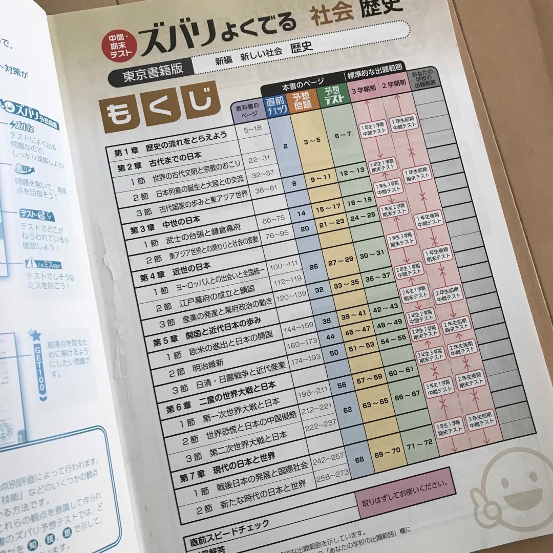 中間・期末テストズバリよくでる東京書籍版新編新しい社会歴史 社会歴史 エンタメ/ホビーの本(語学/参考書)の商品写真