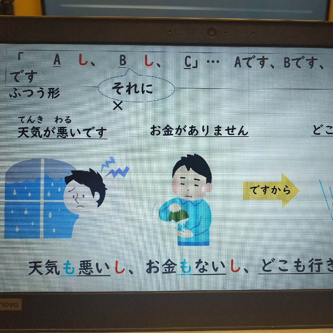 みんなの日本語初級Ⅰ Ⅱ 1課〜50課セット