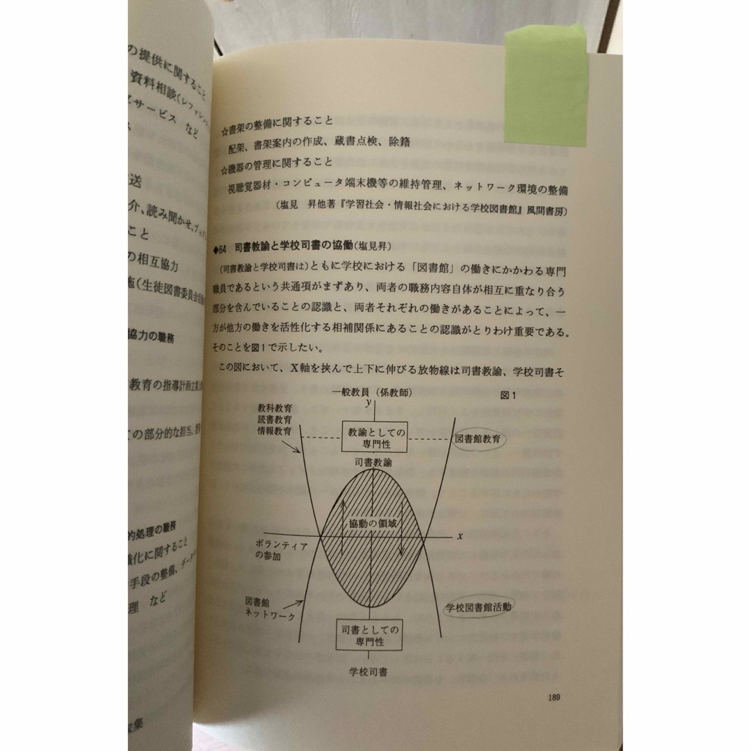 新編図書館学教育資料集成 １０ 新訂版 エンタメ/ホビーの本(人文/社会)の商品写真