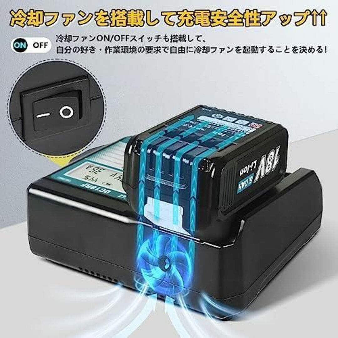 【冷却ファン付き】 マキタ 充電器 DC18RF 14.4V-18 管10ID