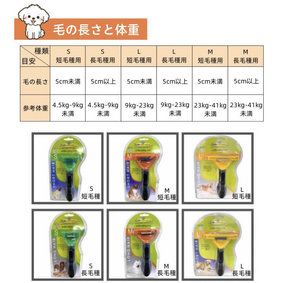 【大特価!!】 L ペットブラシ 猫ブラシ 犬ブラシ ペット用ブラシ ファーミネーター 毛とり