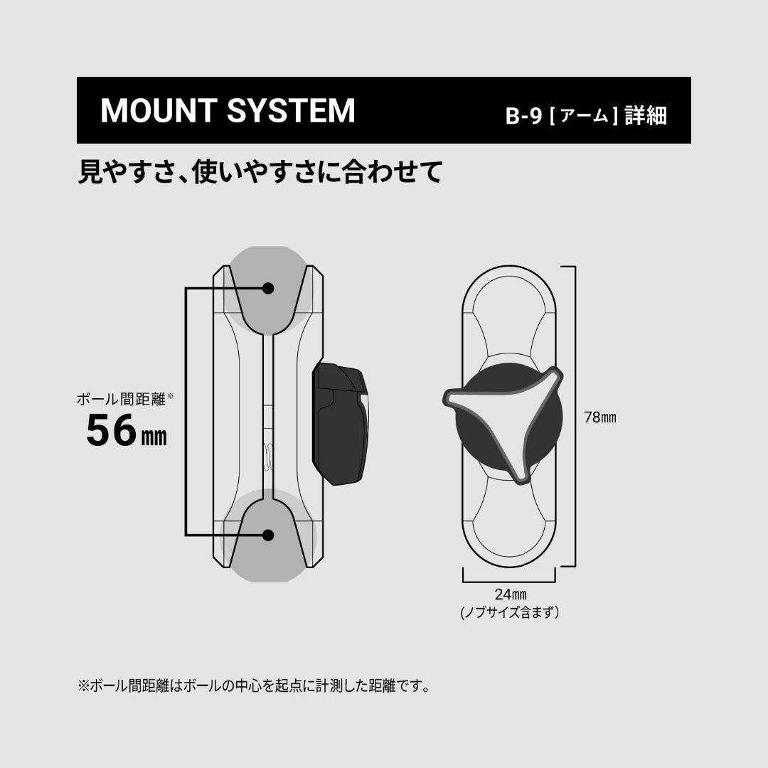 サインハウスSYGNHOUSE バイク用 マウントシステム ABCセット商品 A