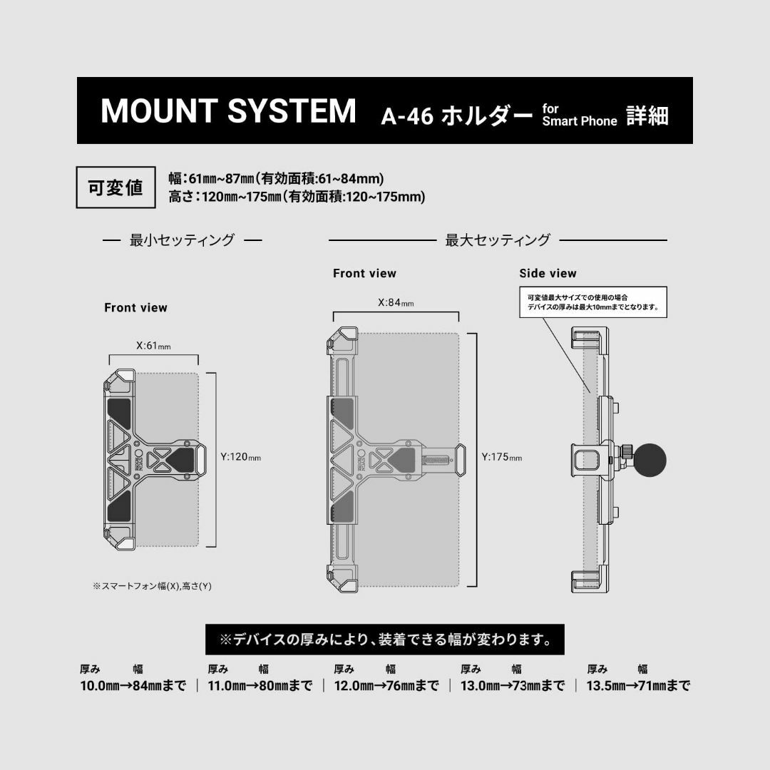 サインハウスSYGNHOUSE バイク用 マウントシステム ABCセット商品 A